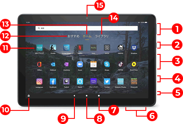 【Fireタブレット】画面の説明