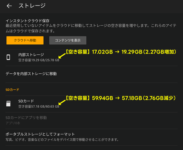 Fireタブレットの内部化ストレージにデータを移行した後の状態