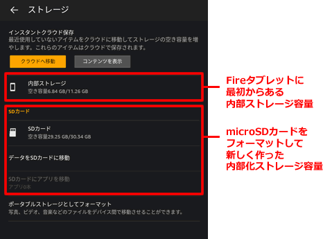 Fireタブレットの内部化したmicroSDカードはもともとあるFireタブレットの内部ストレージとは分けて管理される