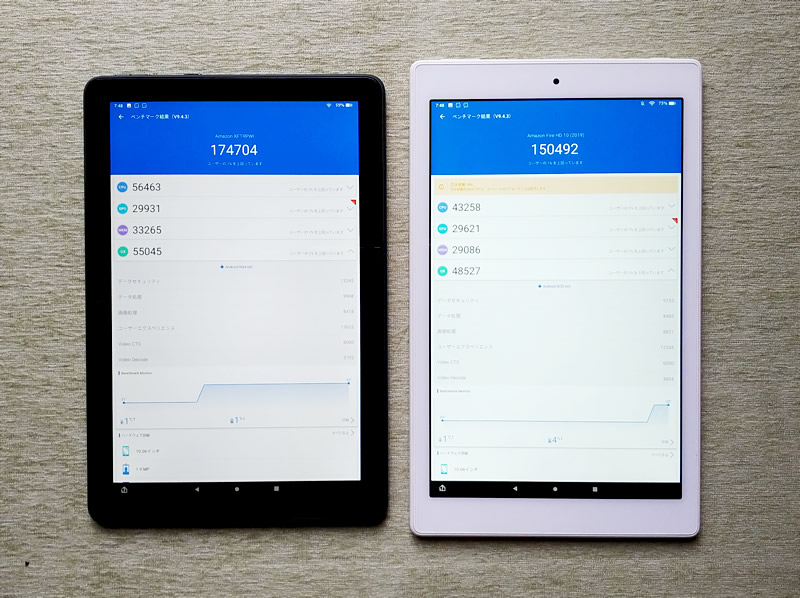 Fire HD 10（第9世代）とFire HD 10 Plus（第11世代）の見た目の違い