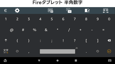 「半角数字入力」の時のFireタブレットのキーボードの見た目