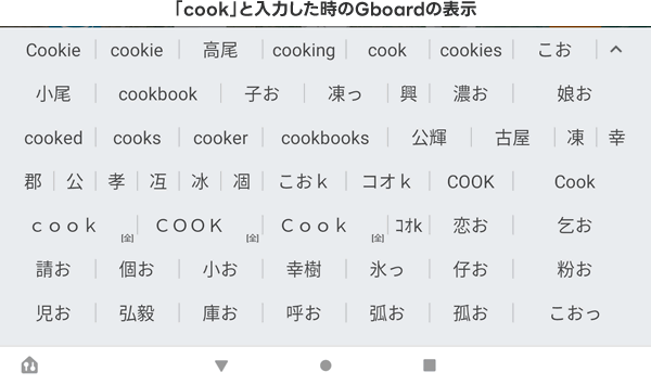 GboardのIMEの表示（cookと入力した時の変換候補）