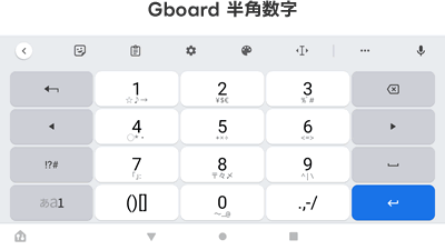 「半角数字入力」の時のGboardのキーボードの見た目