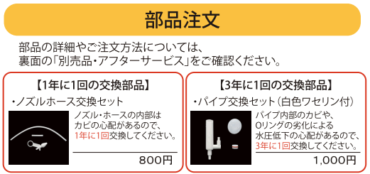 ハナクリーンαの部品交換