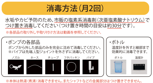 ハナクリーンαの手入れ・消毒（月2回）