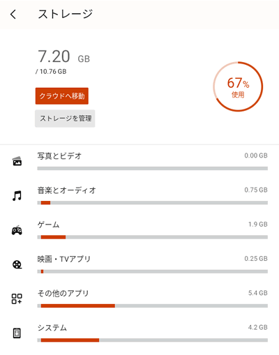 内部ストレージにすることでシステムで使う容量を4GB程度に抑えられる